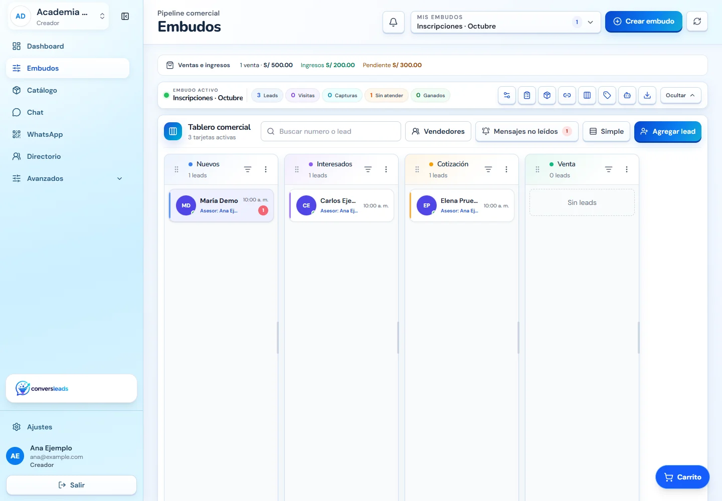 Tablero de embudo con las etapas Nuevos, Interesados, Cotización y Venta